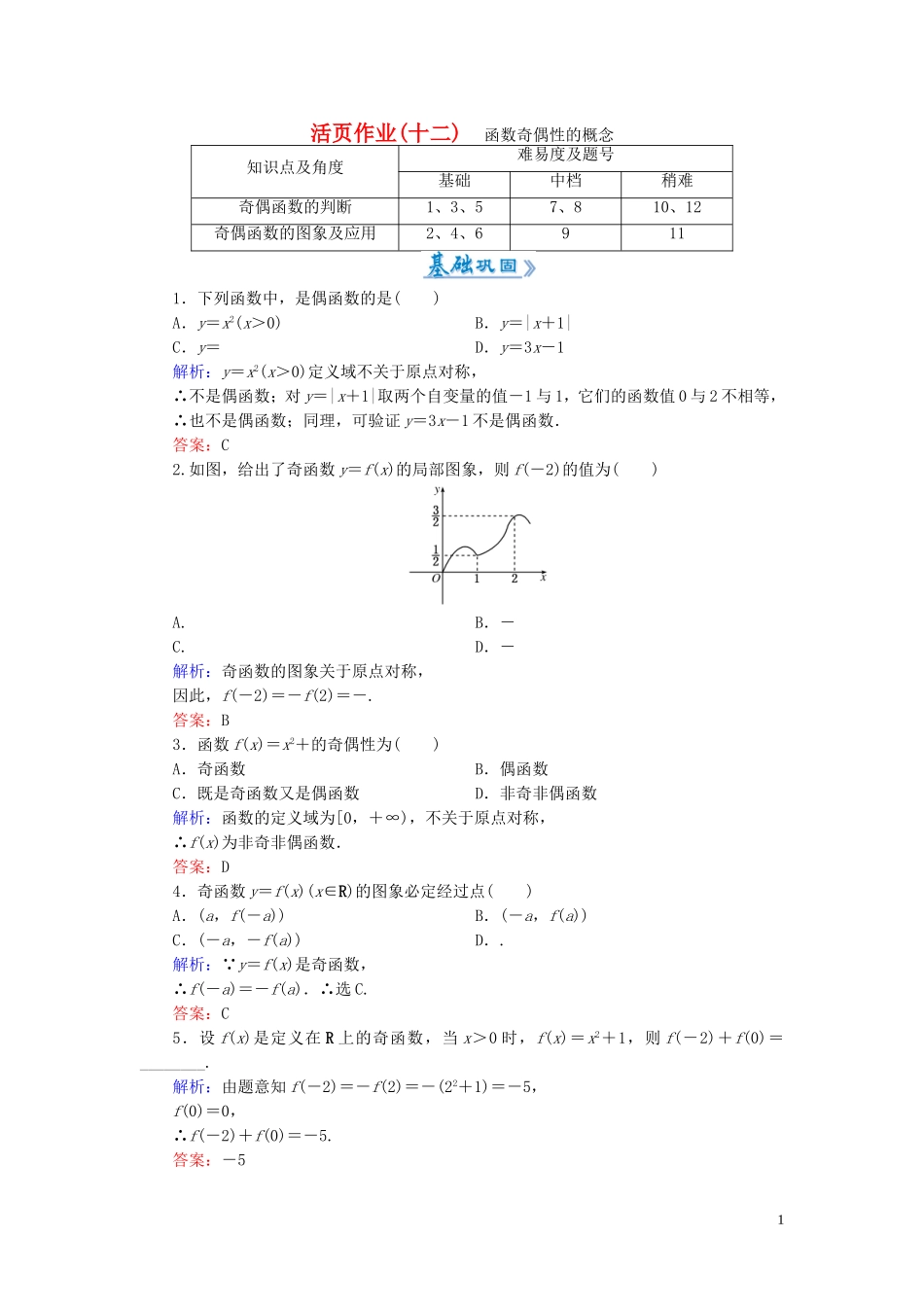 高中数学 1.3.2第1课时 函数奇偶性的概念课时作业 新人教A版必修1-新人教A版高一必修1数学试题_第1页