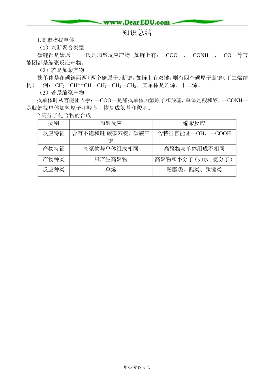 苏教版高中化学必修2有机化合物的合成2_第2页