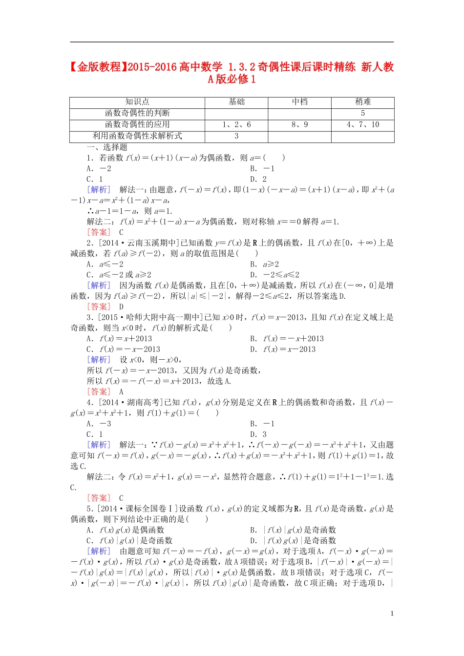 高中数学 1.3.2奇偶性课后课时精练 新人教A版必修1-新人教A版高一必修1数学试题_第1页