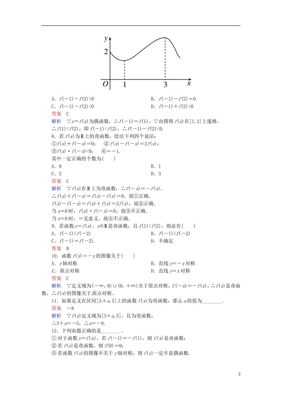 高中数学 1.3.2函数的奇偶性（第1课时）课时作业 新人教A版必修1-新人教A版高一必修1数学试题_第2页