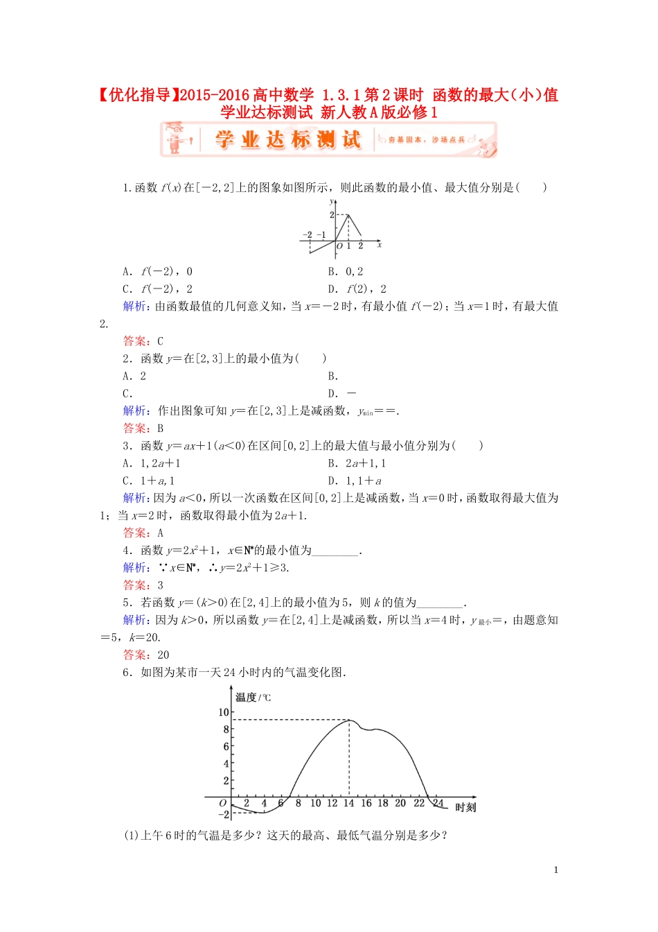 高中数学 1.3.1第2课时 函数的最大（小）值学业达标测试 新人教A版必修1-新人教A版高一必修1数学试题_第1页