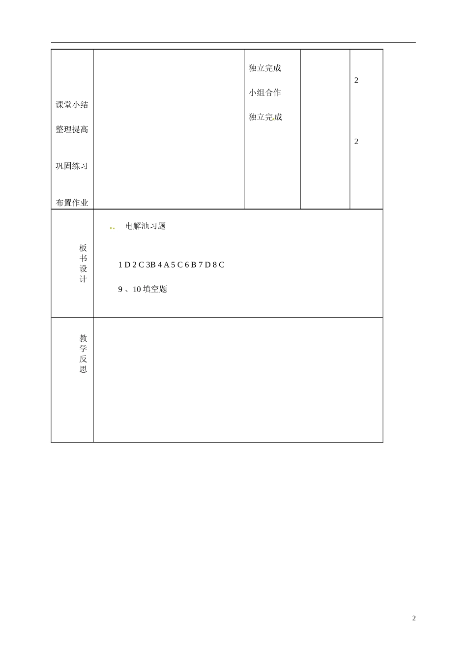 吉林省长岭县第四中学2014高中化学 4.3电解池习题教案2 新人教版选修4_第2页