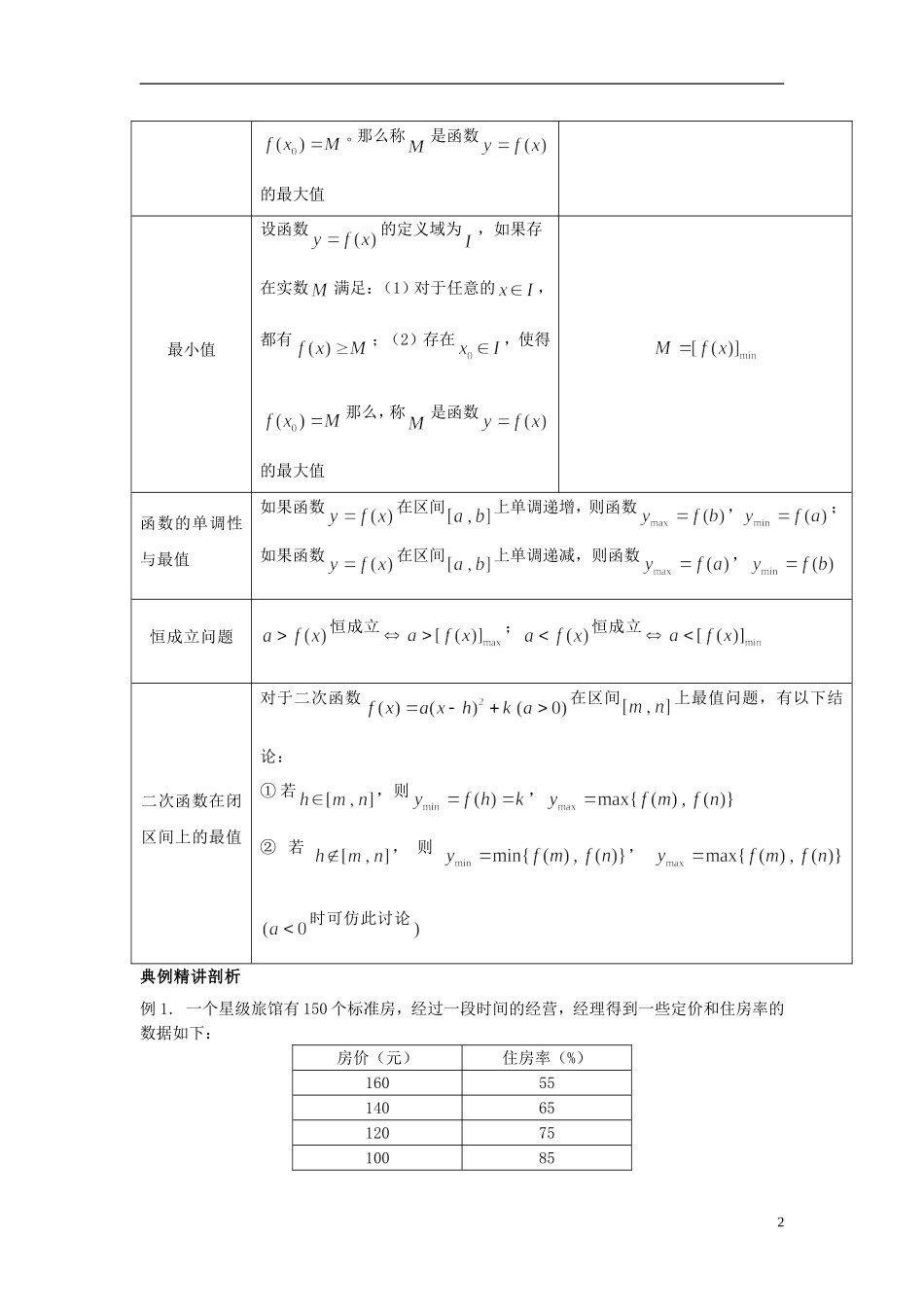 高中数学 1.3.1函数的最大（小）值同步讲练 新人教版必修1-新人教版高一必修1数学试题_第2页