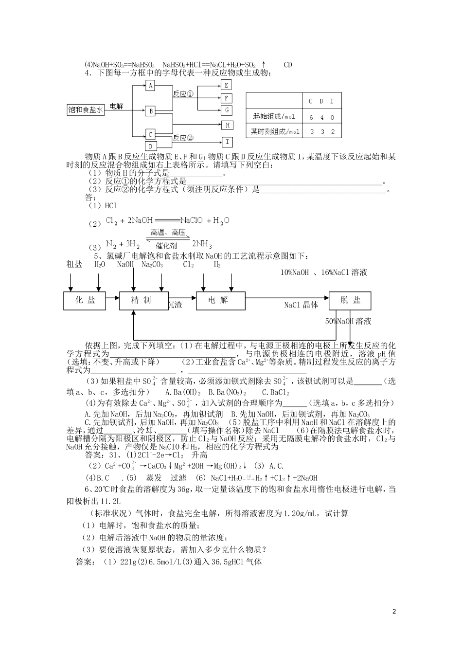 山西省运城中学高中化学 海水的综合利用（第1课时）教案 新人教版选修2_第2页