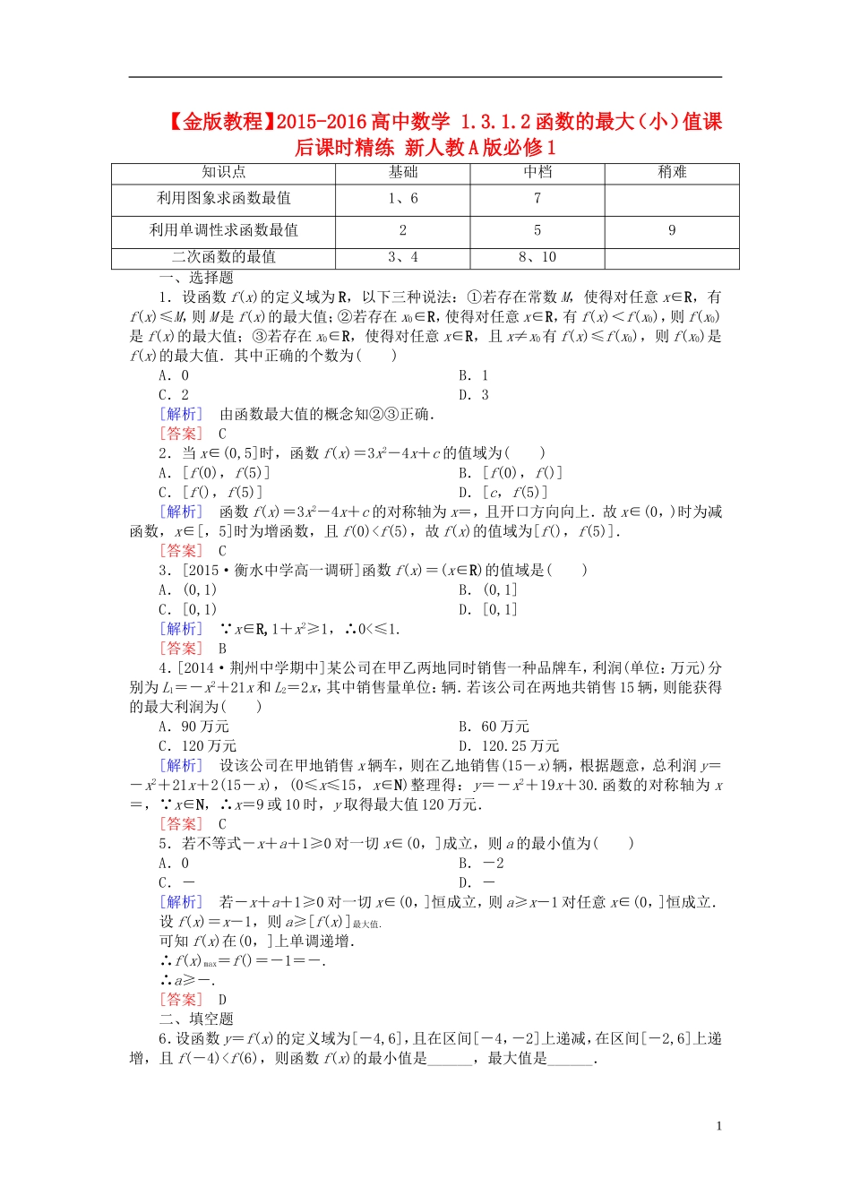 高中数学 1.3.1.2函数的最大（小）值课后课时精练 新人教A版必修1-新人教A版高一必修1数学试题_第1页