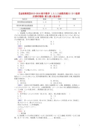 高中数学 1.3.1.2函数的最大（小）值课后课时精练 新人教A版必修1-新人教A版高一必修1数学试题