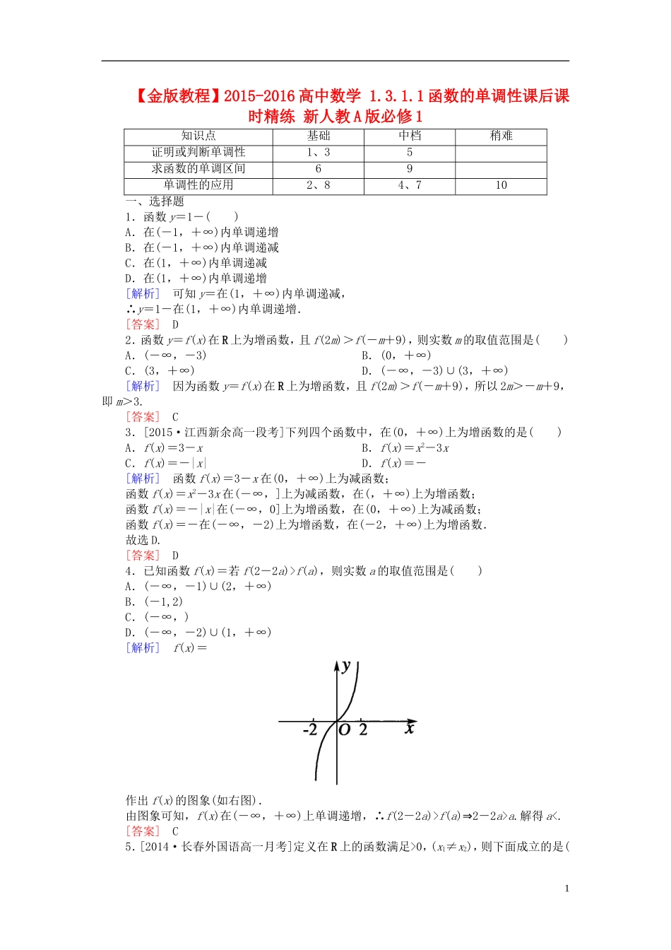高中数学 1.3.1.1函数的单调性课后课时精练 新人教A版必修1-新人教A版高一必修1数学试题_第1页