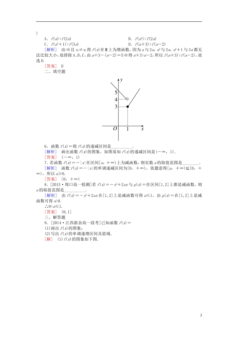 高中数学 1.3.1.1函数的单调性课后课时精练 新人教A版必修1-新人教A版高一必修1数学试题_第2页