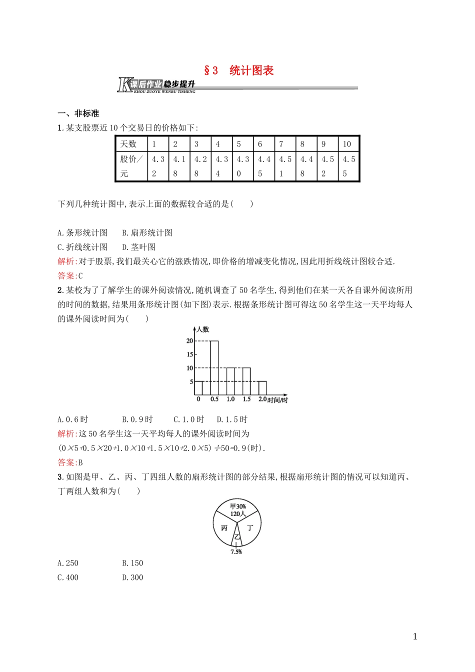 高中数学 1.3 统计图表课后作业 北师大版必修3-北师大版高一必修3数学试题_第1页