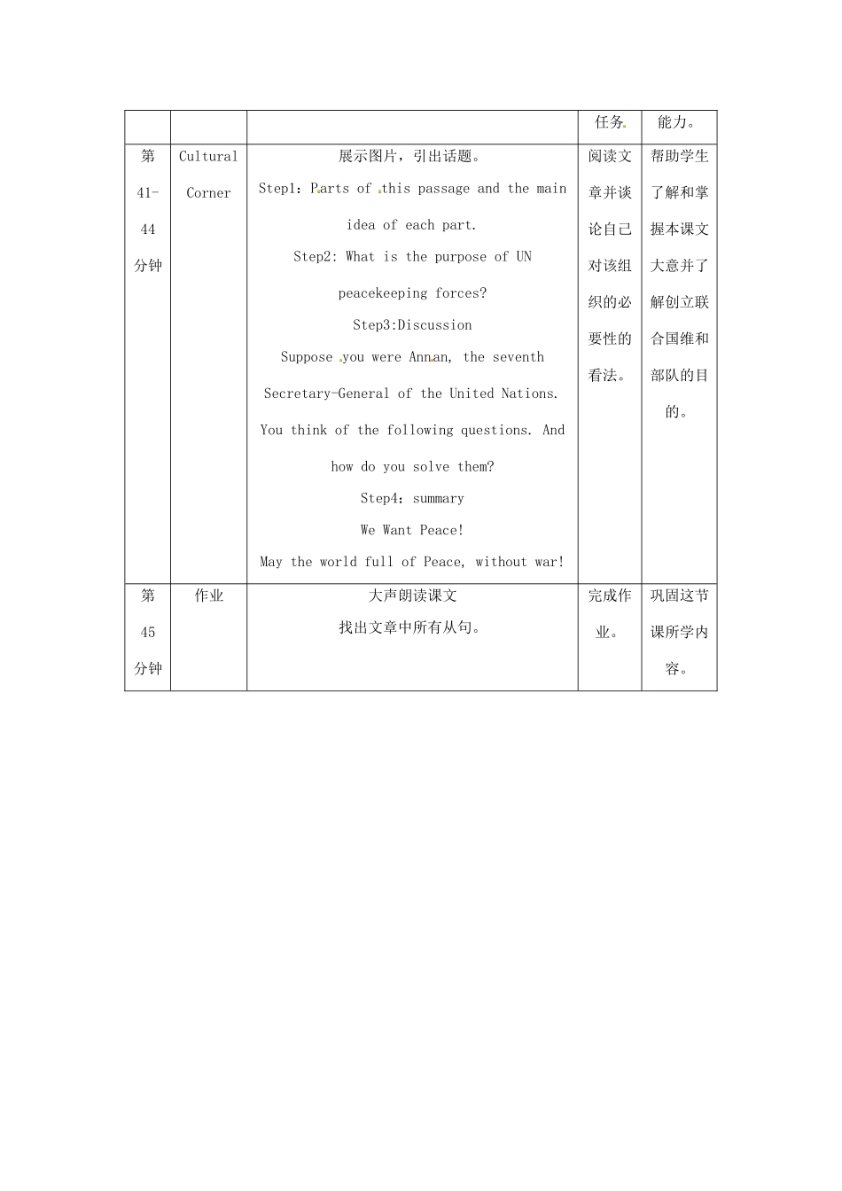 四川省宣汉中学2014高中英语 Module 6 War and Peace（第2课时）教案 外研版选修6_第3页