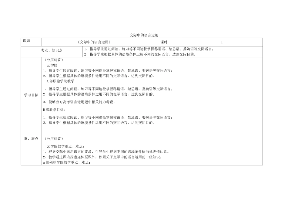 四川省宜宾市一中高二语文第5周教学设计（语言交际）-人教版高二全册语文教案_第1页