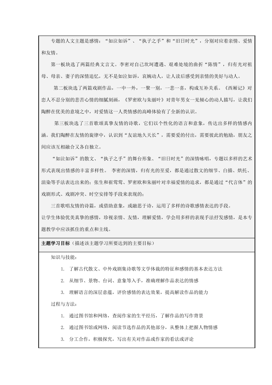 山东省邹城市高中2012-2013学年高二语文 此情可待成追忆主题单元设计主题单元设计_第2页