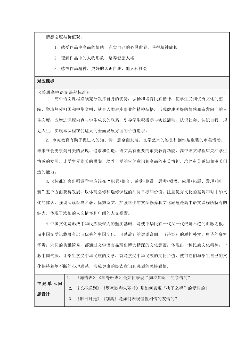 山东省邹城市高中2012-2013学年高二语文 此情可待成追忆主题单元设计主题单元设计_第3页