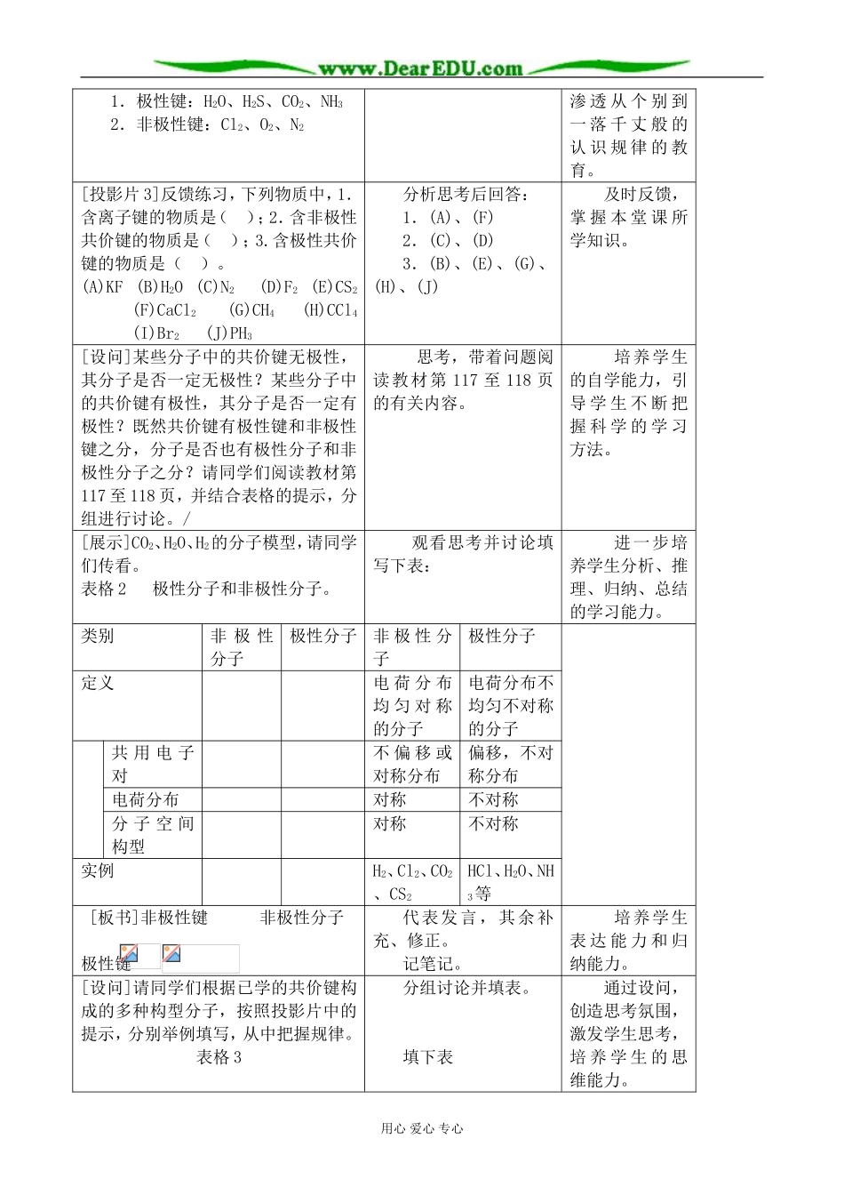 人教版高中化学第一册必修极性分子和非极性分子_第2页