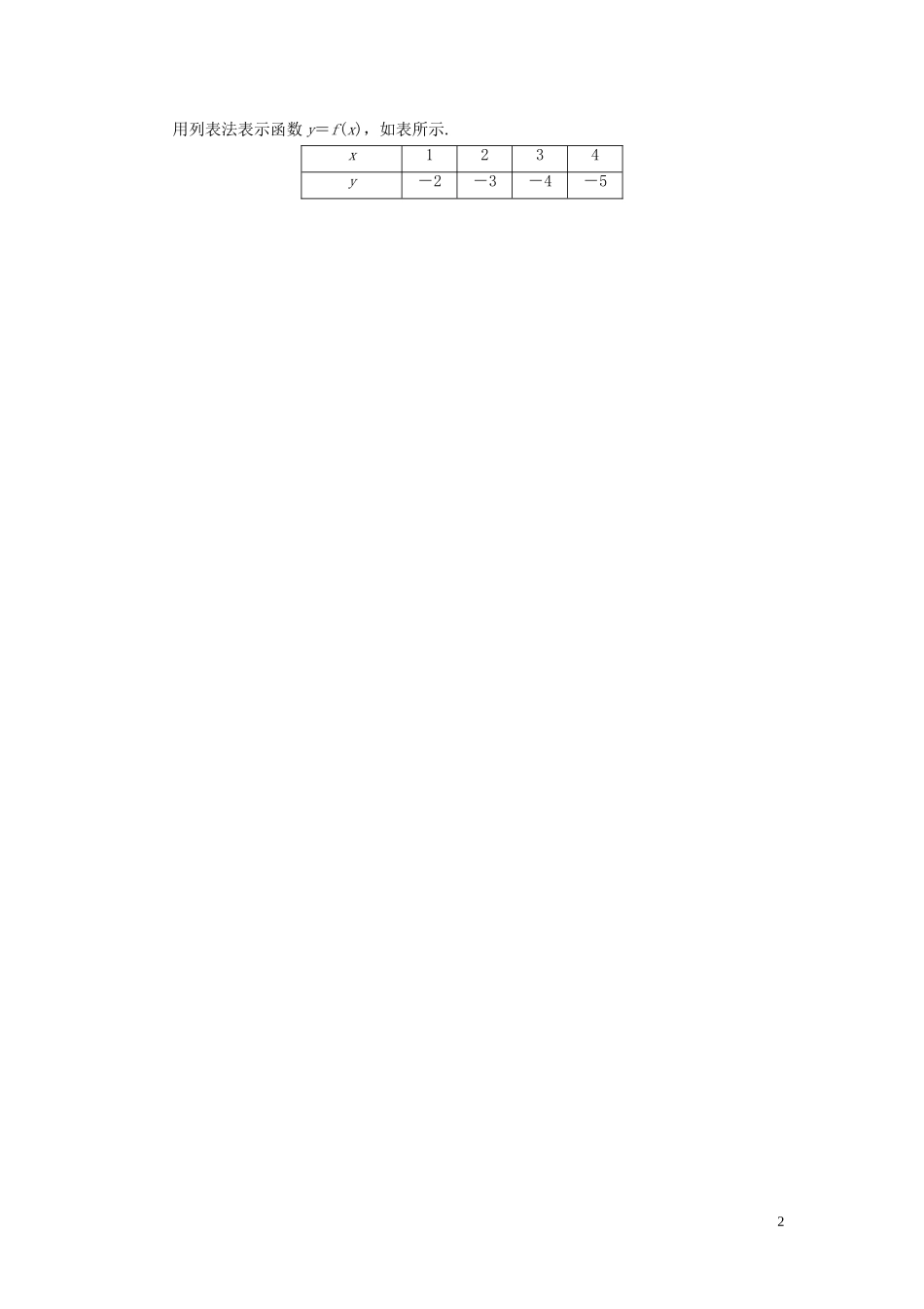高中数学 1.2.2第1课时 函数的表示法学业达标测试 新人教A版必修1-新人教A版高一必修1数学试题_第2页