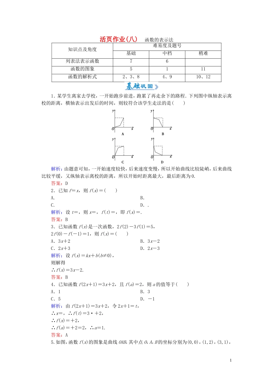 高中数学 1.2.2第1课时 函数的表示法课时作业 新人教A版必修1-新人教A版高一必修1数学试题_第1页