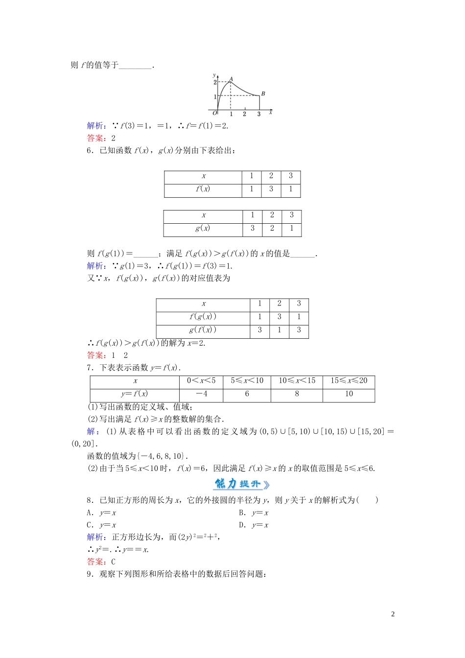 高中数学 1.2.2第1课时 函数的表示法课时作业 新人教A版必修1-新人教A版高一必修1数学试题_第2页