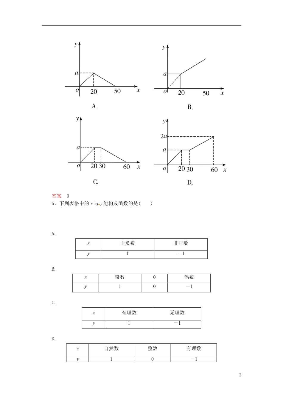 高中数学 1.2.2函数的表示法（第2课时）课时作业 新人教A版必修1-新人教A版高一必修1数学试题_第2页