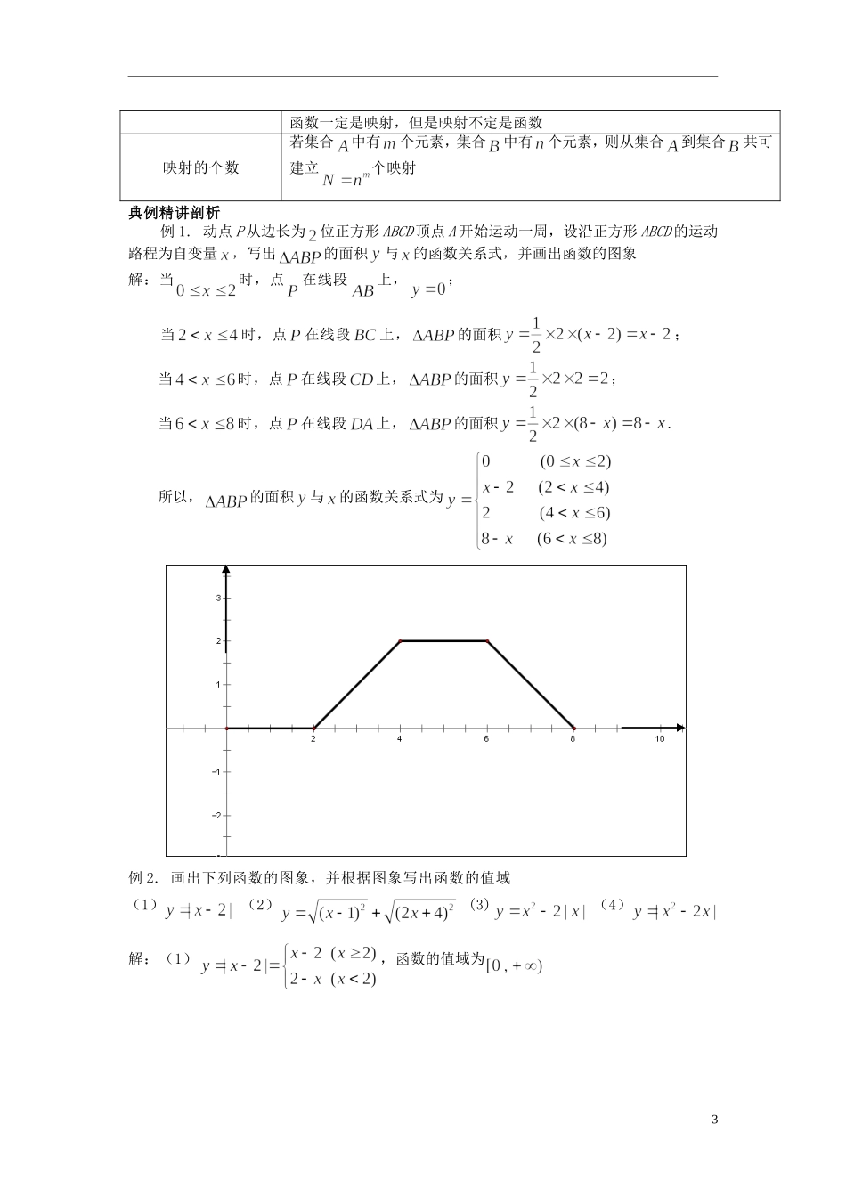 高中数学 1.2.2函数的表示法同步讲练 新人教版必修1-新人教版高一必修1数学试题_第3页
