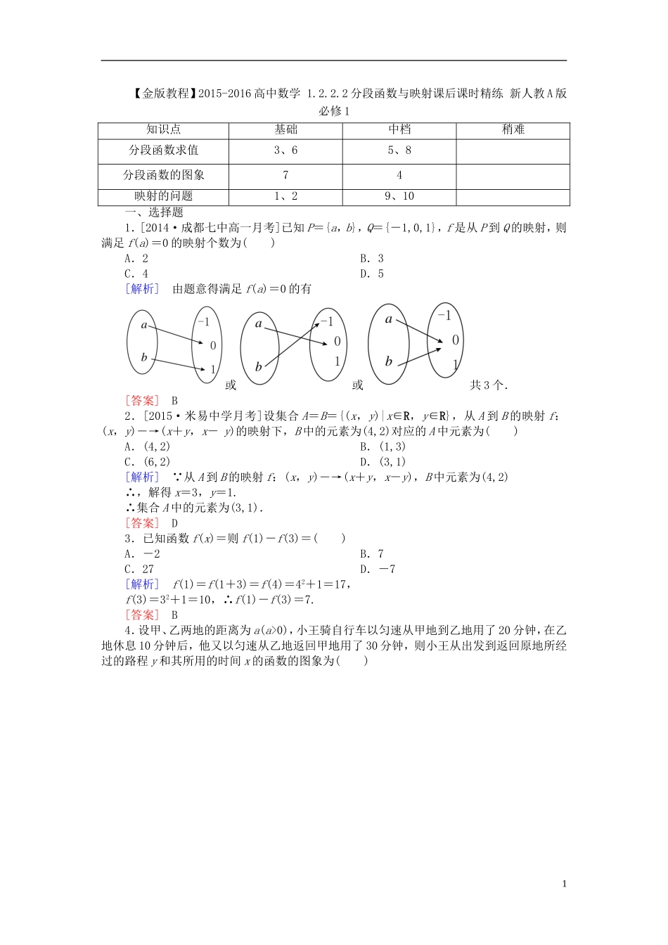 高中数学 1.2.2.2分段函数与映射课后课时精练 新人教A版必修1-新人教A版高一必修1数学试题_第1页