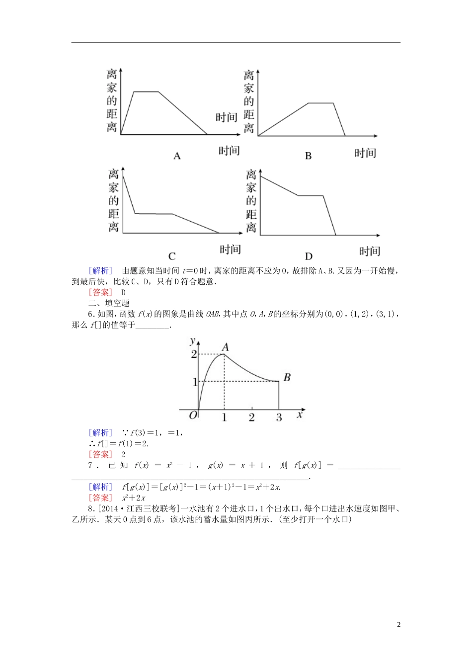 高中数学 1.2.2.1函数的表示法课后课时精练 新人教A版必修1-新人教A版高一必修1数学试题_第2页