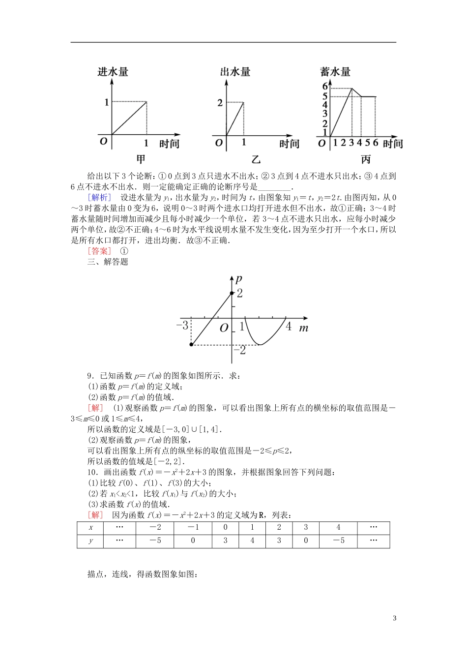 高中数学 1.2.2.1函数的表示法课后课时精练 新人教A版必修1-新人教A版高一必修1数学试题_第3页