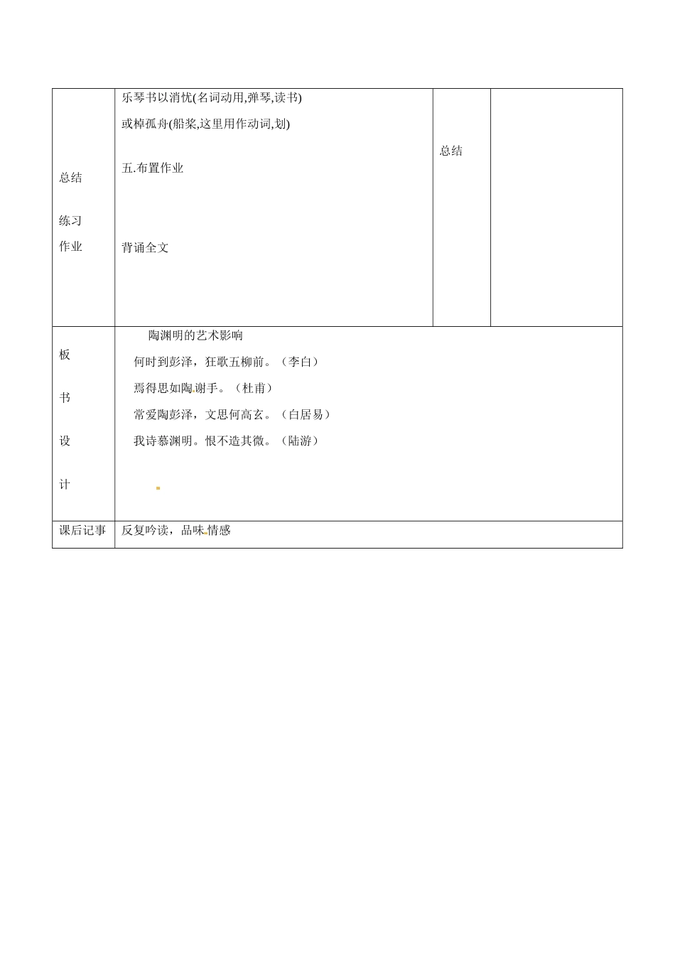 广东省德庆县莫村中学高中语文 第4课 归去来兮辞教案2 新人教版必修5_第3页