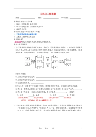 江苏省兴化市2011高三化学二轮复习 专题三 无机化工框图题 指导性教案