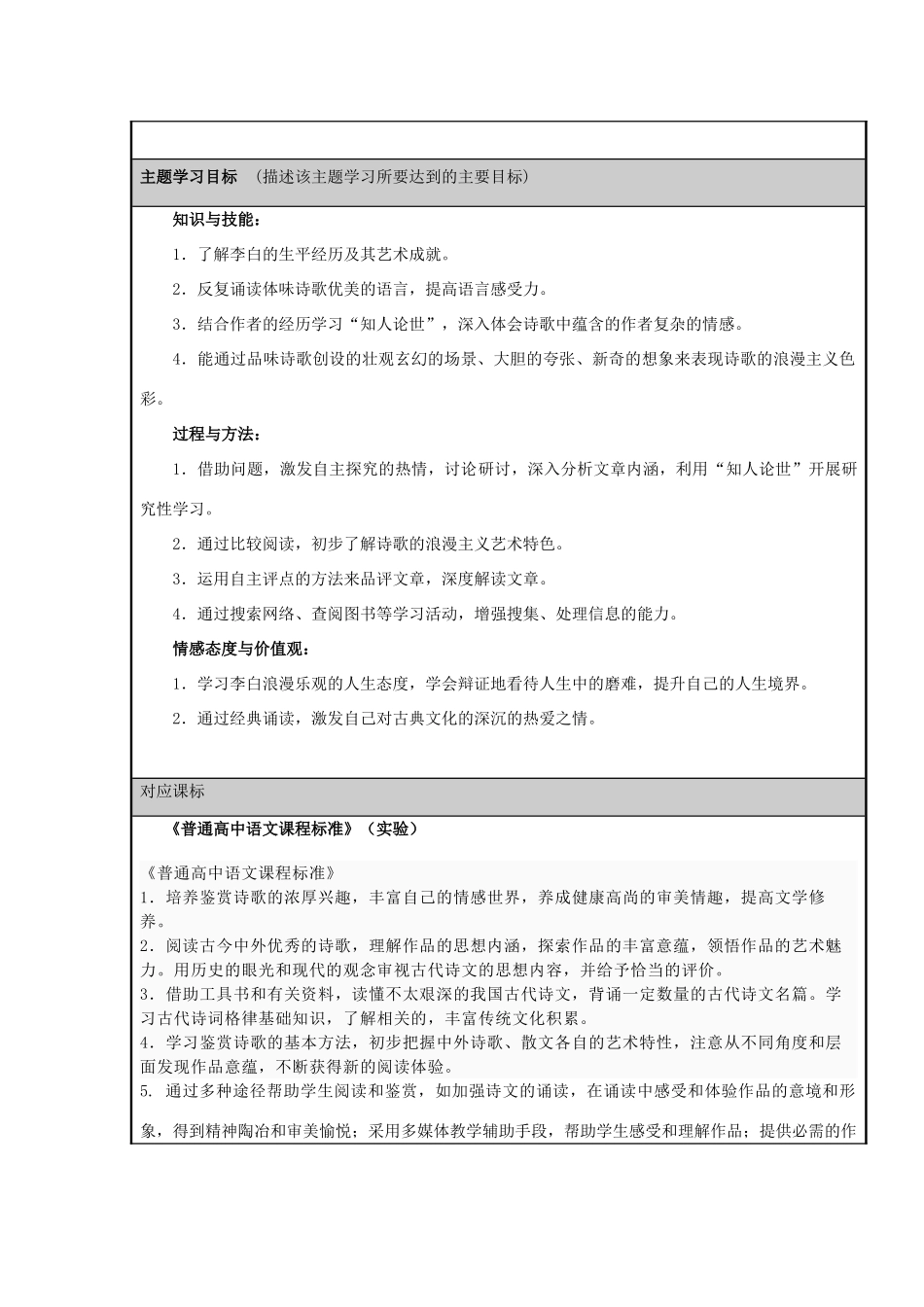 山东省临朐县高中2012-2013学年高二语文“月 浪漫 李白”主题单元设计_第2页