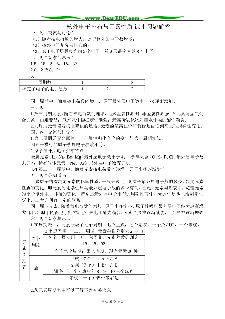 苏教版高中化学必修2核外电子排布与元素性质 课本习题解答_第1页