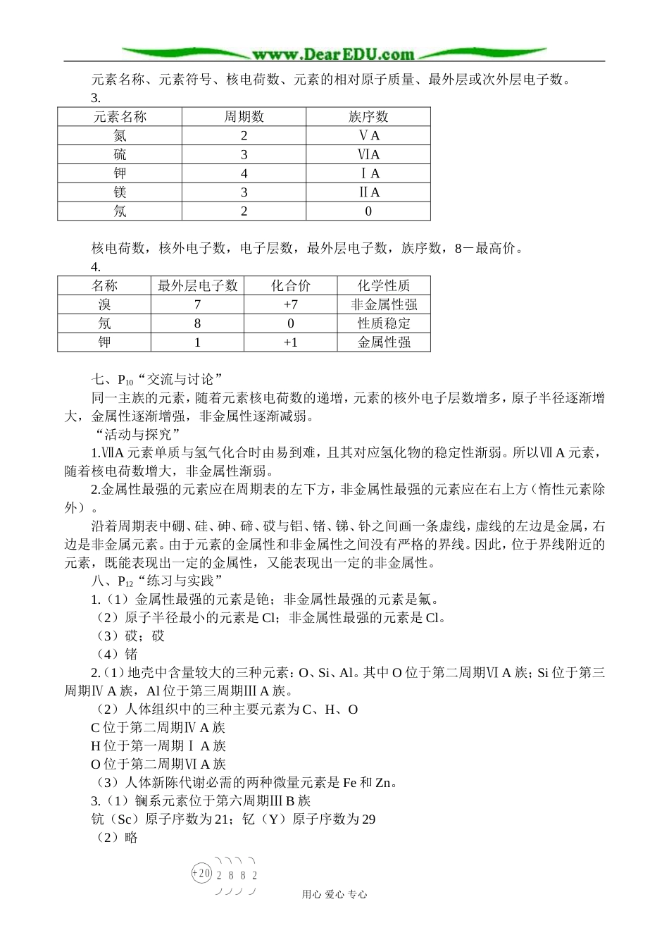 苏教版高中化学必修2核外电子排布与元素性质 课本习题解答_第2页