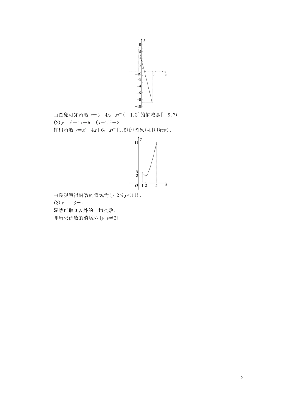 高中数学 1.2.1第2课时 函数概念的综合应用学业达标测试 新人教A版必修1-新人教A版高一必修1数学试题_第2页