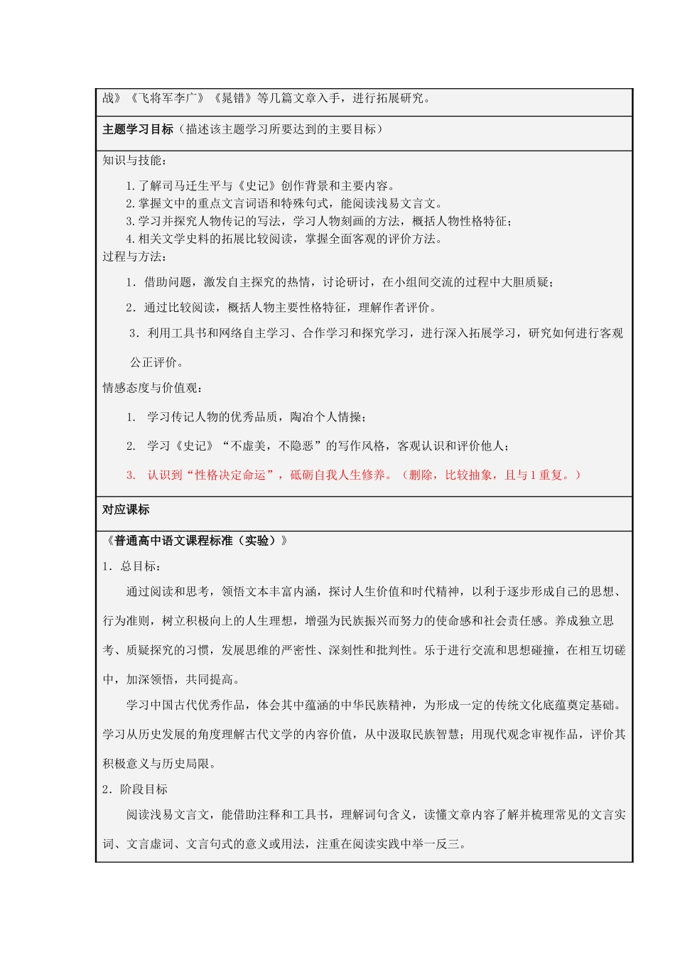山东省师范大学附属中学2012-2013学年高二语文《史记的情感倾向》主题单元设计 鲁教版_第2页