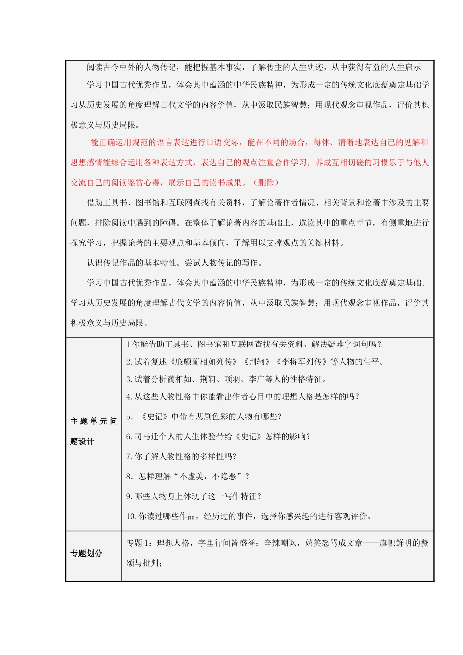 山东省师范大学附属中学2012-2013学年高二语文《史记的情感倾向》主题单元设计 鲁教版_第3页