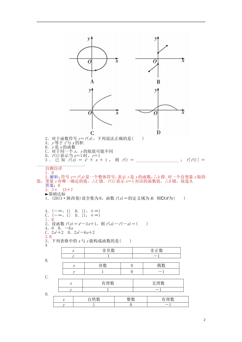 高中数学 1.2.1函数的概念练习 新人教A版必修1-新人教A版高一必修1数学试题_第2页