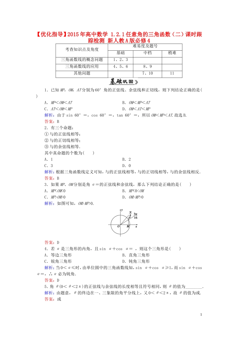 高中数学 1.2.1任意角的三角函数（二）课时跟踪检测 新人教A版必修4-新人教A版高一必修4数学试题_第1页