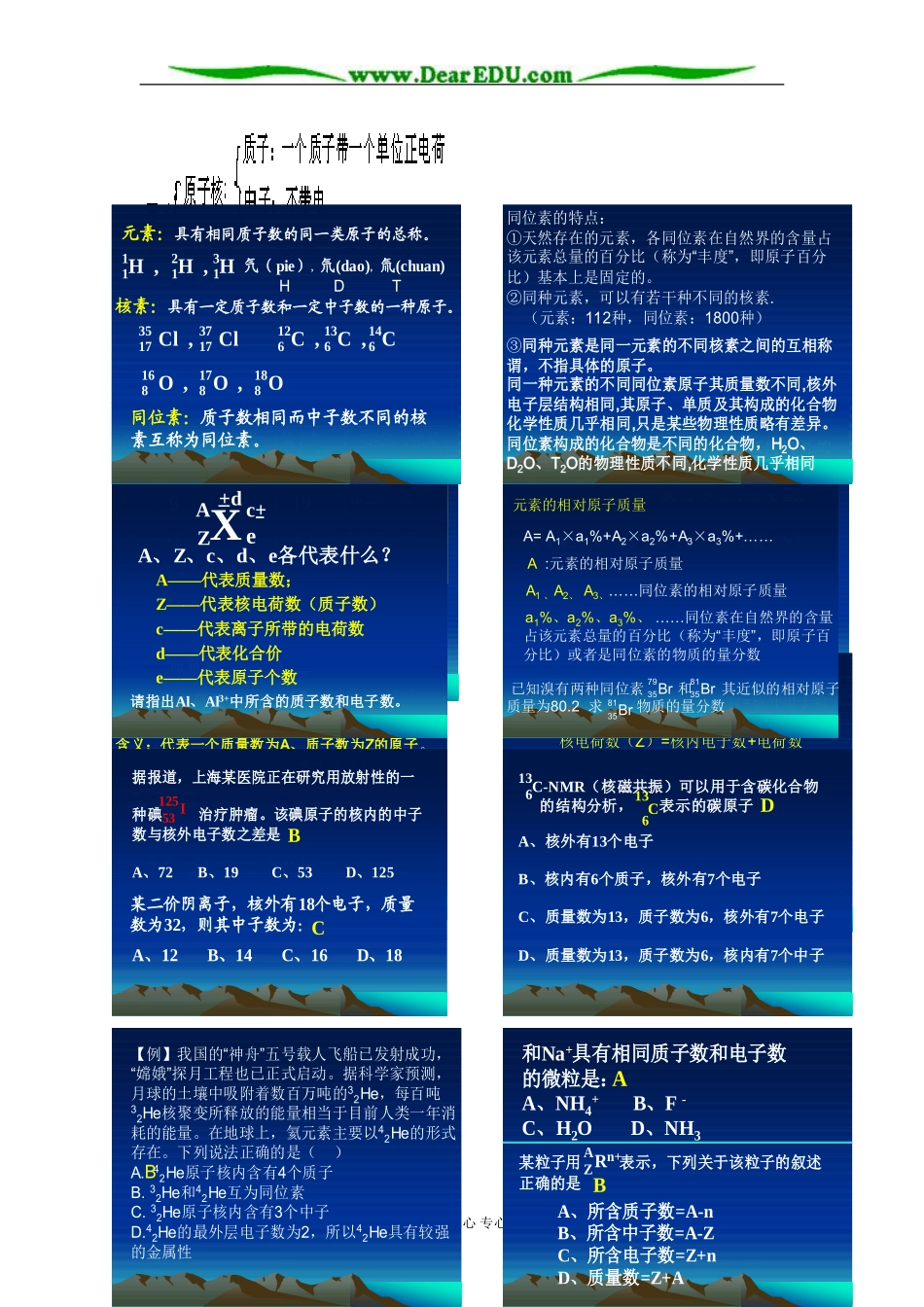 苏教版高中化学必修1人类对原子结构的认识 原子的构成_第2页