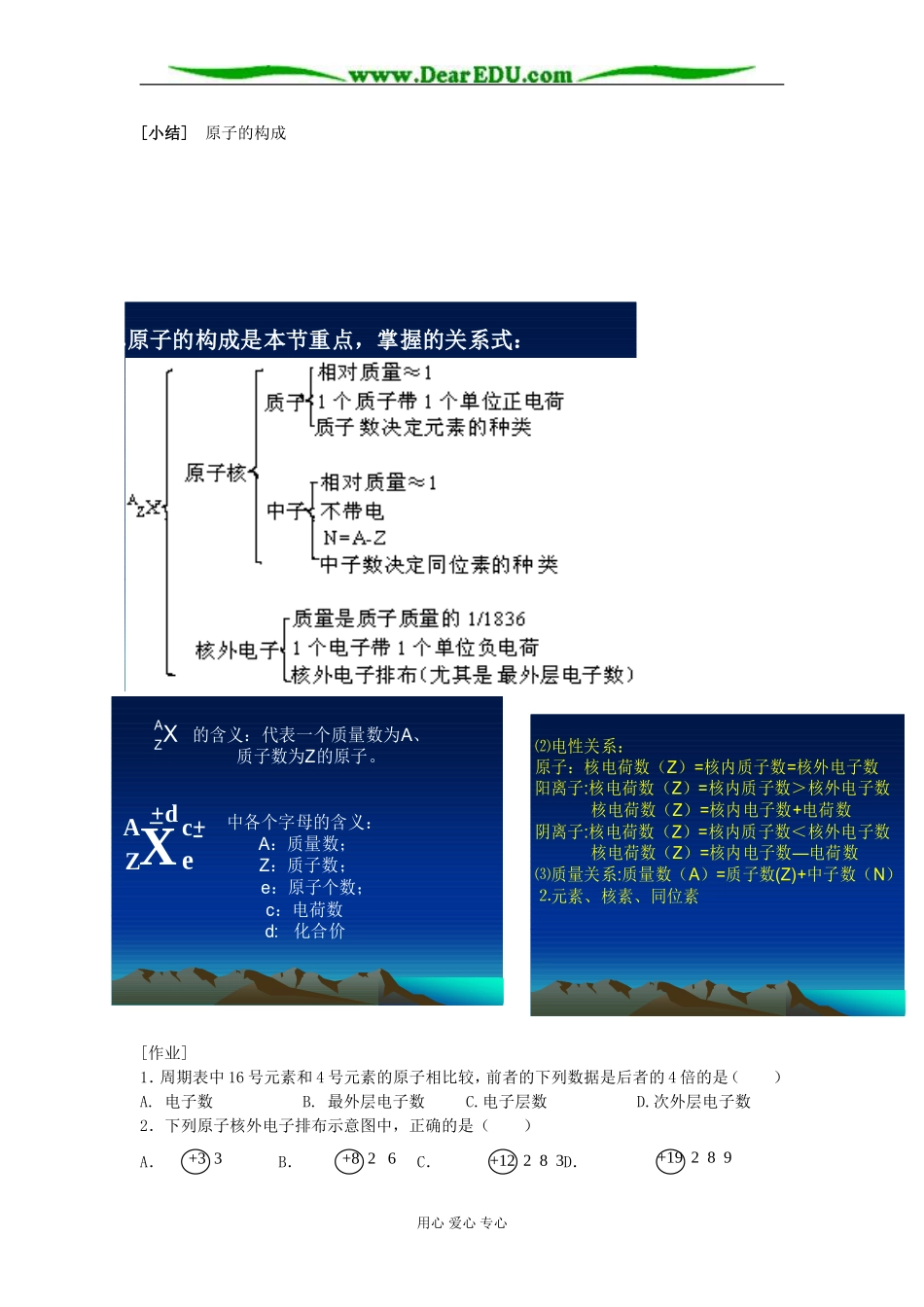 苏教版高中化学必修1人类对原子结构的认识 原子的构成_第3页
