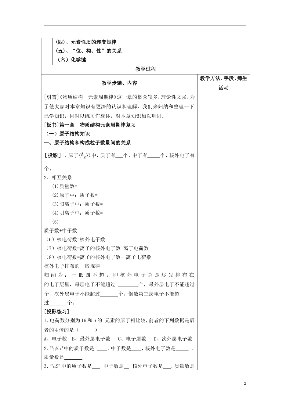 江苏省平潮高级中学高中化学集体备课 《第一章 物质结构元素周期律》第一章 复习教案 苏教版必修2_第2页