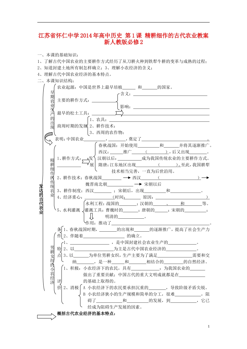 江苏省怀仁中学2014年高中历史 第1课 精耕细作的古代农业教案 新人教版必修2_第1页
