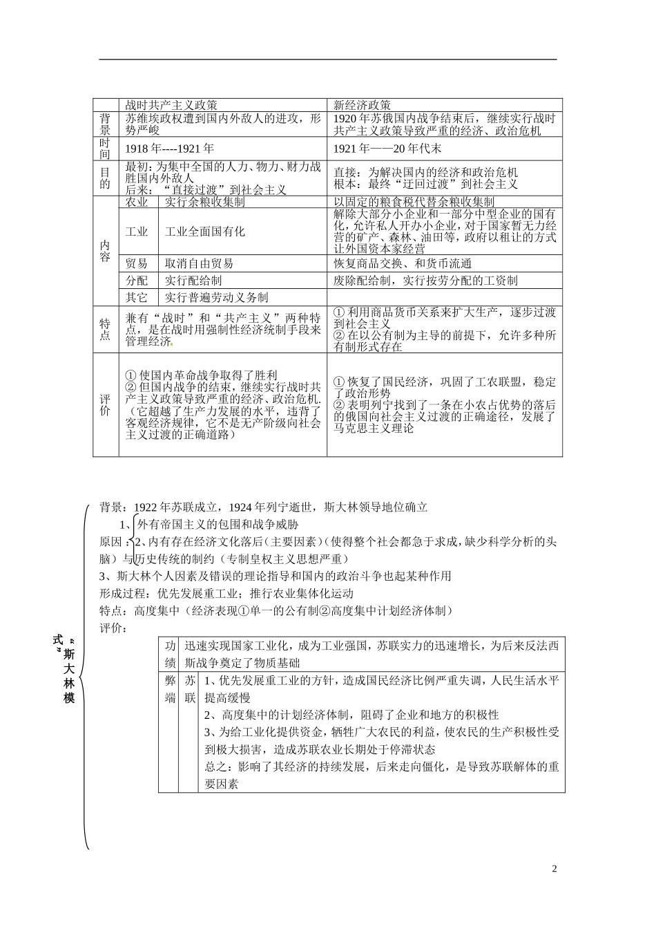 吉林省长春市第五中学2014年高中历史 第20课 从“战时共产主义”到“斯大林模式”教案（3） 新人教版必修2_第2页