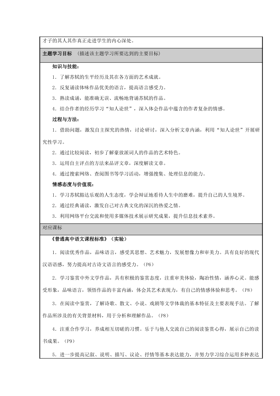 山东省滕州市高中2012-2013学年高二语文 新天下耳目的东坡词主题单元设计_第2页
