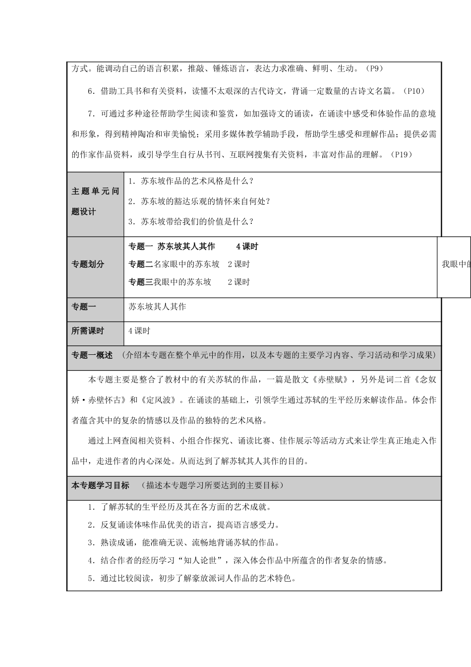 山东省滕州市高中2012-2013学年高二语文 新天下耳目的东坡词主题单元设计_第3页