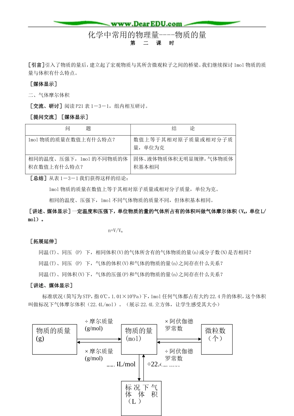 鲁科版高中化学必修1化学中常用的物理量 物质的量 第2课时_第1页