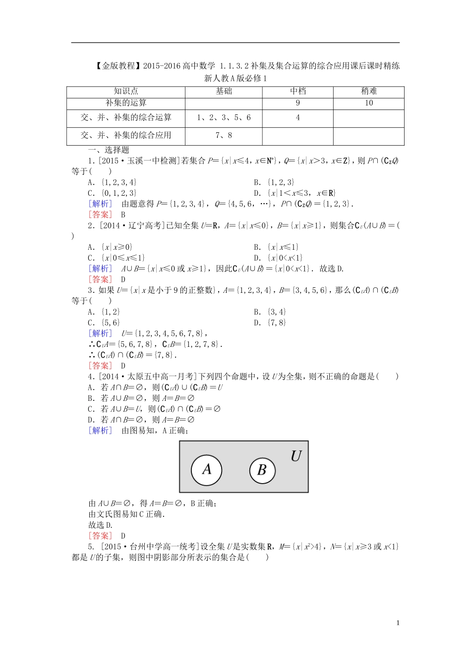 高中数学 1.1.3.2补集及集合运算的综合应用课后课时精练 新人教A版必修1-新人教A版高一必修1数学试题_第1页