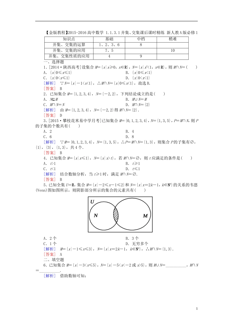 高中数学 1.1.3.1并集、交集课后课时精练 新人教A版必修1-新人教A版高一必修1数学试题_第1页