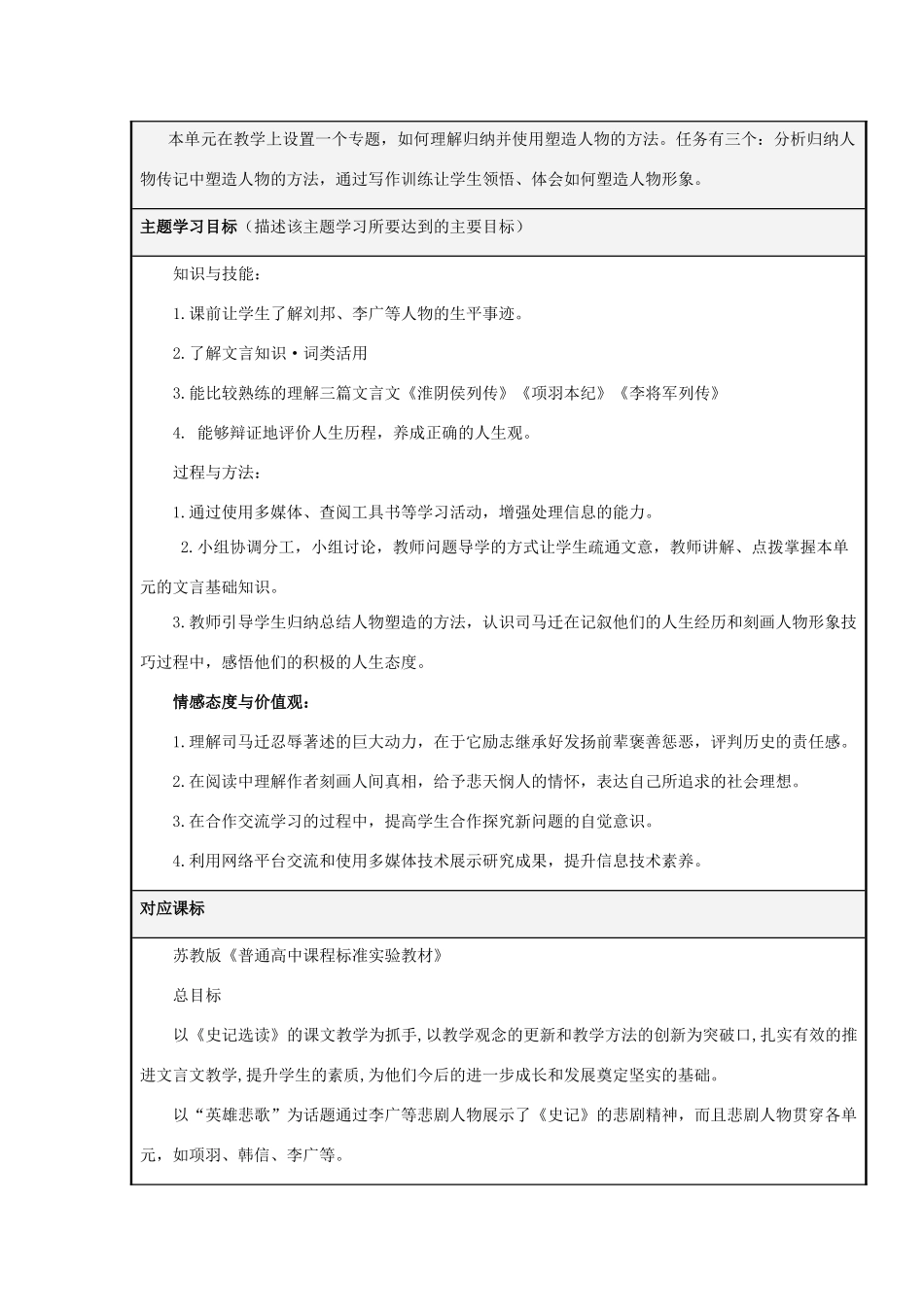 山东省寿光市现代中学2012-2013学年高二语文 人物悲剧与英雄人生 分析《史记》教材中悲剧人物主题单元设计 鲁教版_第2页