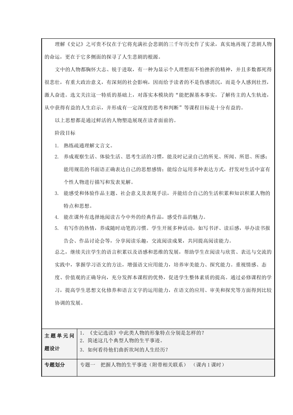 山东省寿光市现代中学2012-2013学年高二语文 人物悲剧与英雄人生 分析《史记》教材中悲剧人物主题单元设计 鲁教版_第3页