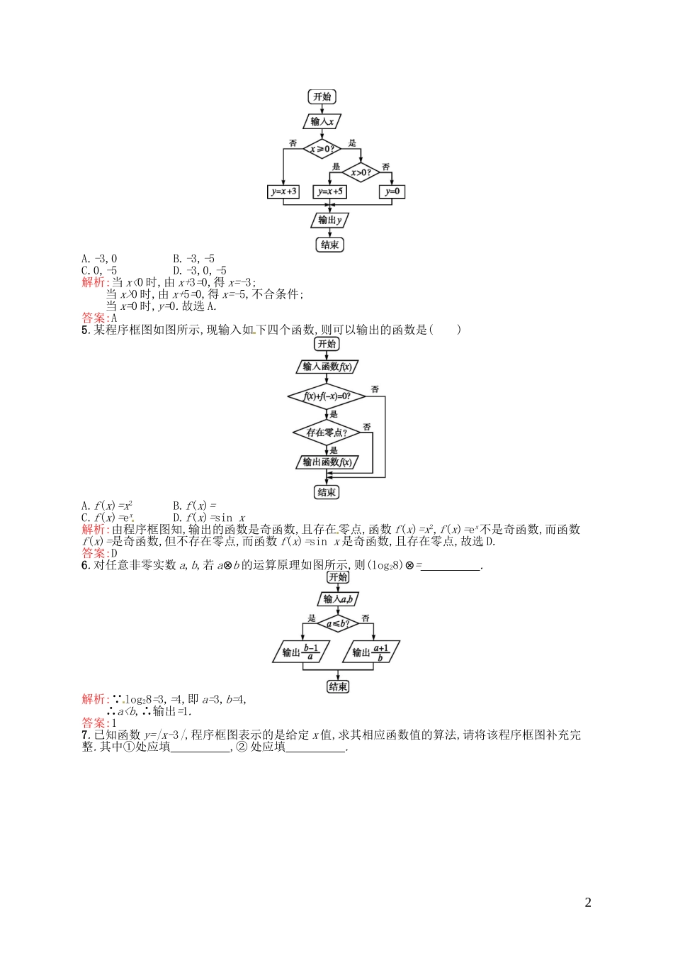 高中数学 1.1.2第2课时 条件结构课后作业 新人教A版必修3-新人教A版高一必修3数学试题_第2页