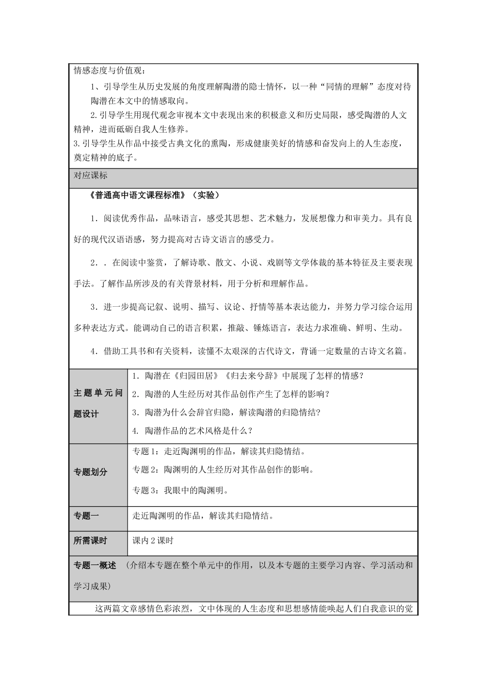 山东省临沭县高中2012-2013学年高二语文 走进陶渊明的归隐情怀主题单元设计_第3页